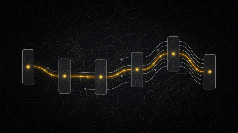 Cover image for: A Load Average of 4.2 and Six `next dev` Processes Nobody Started